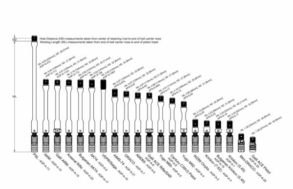 KNS-Mod-2-Piston-Product-Sizing-Chart-Full Size KNS-Mod-2-Piston-Product-Sizing-Chart-Full Size