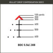 Primary Arms SLx 3X MicroPrism with Red Illuminated ACSS Reticle - BDC for 5.56.308